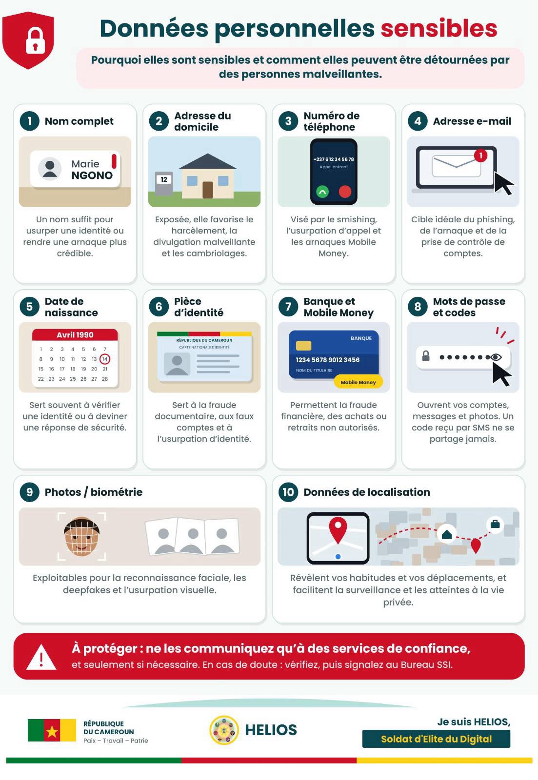 Données personnelles sensibles : pourquoi elles le sont et comment elles peuvent être détournées